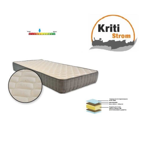 Foam Orthopedic Ylika