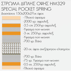 B2bm 0599367