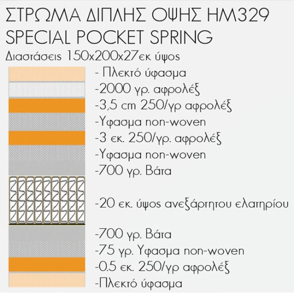 B2bm 0599367