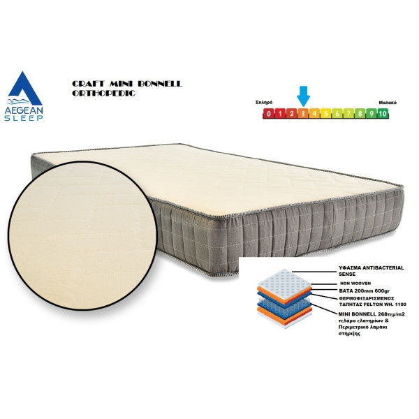 Mini Craft Orthopedic 600x600